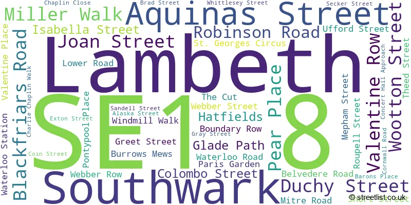 A word cloud for the SE1 8 postcode